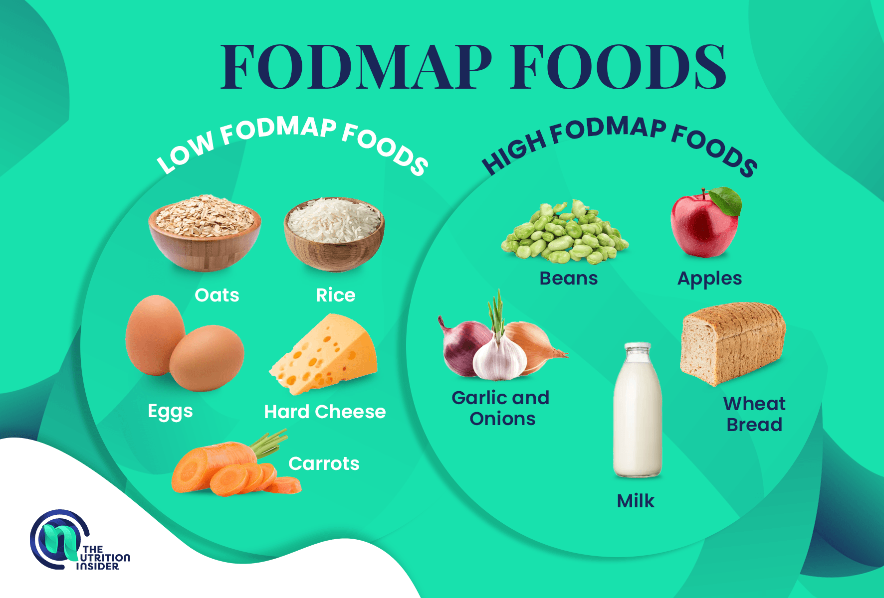 Low-FODMAP-Meal-Plan-2